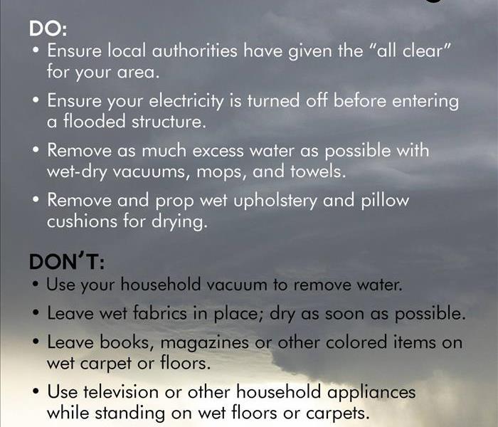 List of do's and don'ts to help minimize storm damage. 
